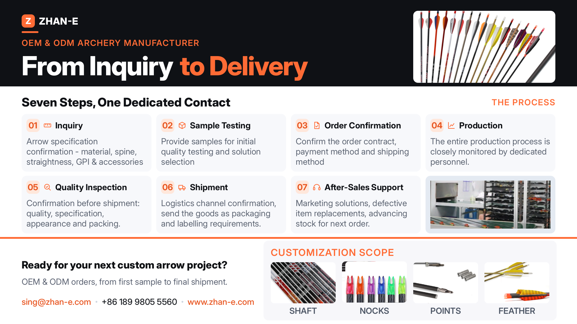 🏹 ZHAN-E Custom Arrows: What We Can Provide from Inquiry to Delivery